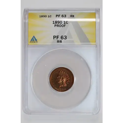 Small Cents-Indian Head 1859-1909 -Copper