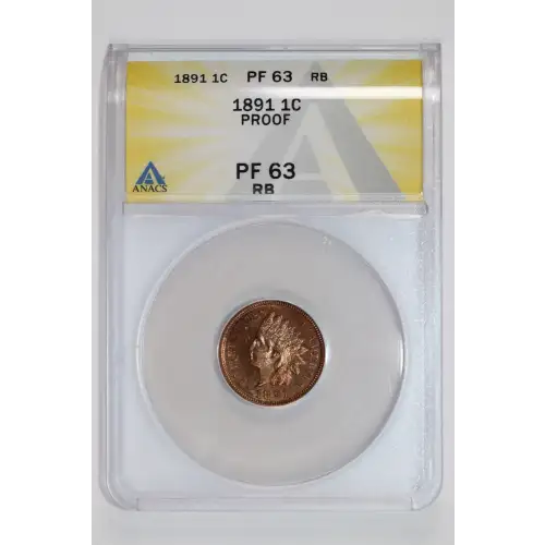 Small Cents-Indian Head 1859-1909 -Copper (2)