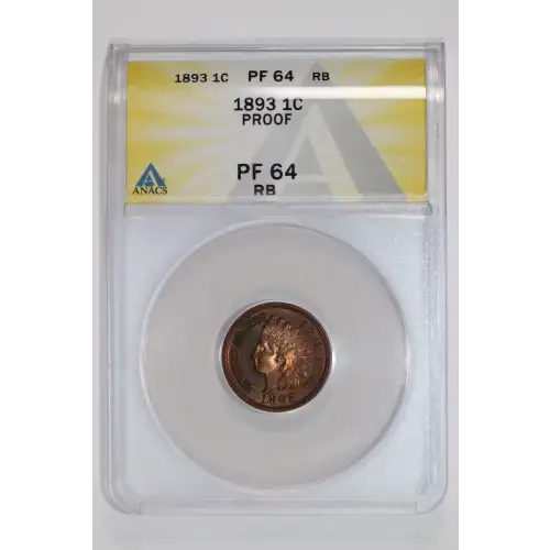 Small Cents-Indian Head 1859-1909 -Copper