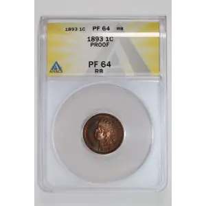 Small Cents-Indian Head 1859-1909 -Copper