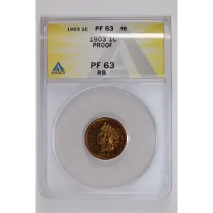 Small Cents-Indian Head 1859-1909 -Copper (2)