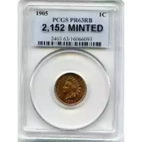 Small Cents-Lincoln, Memorial Reverse 1959-2006 -Copper (3)