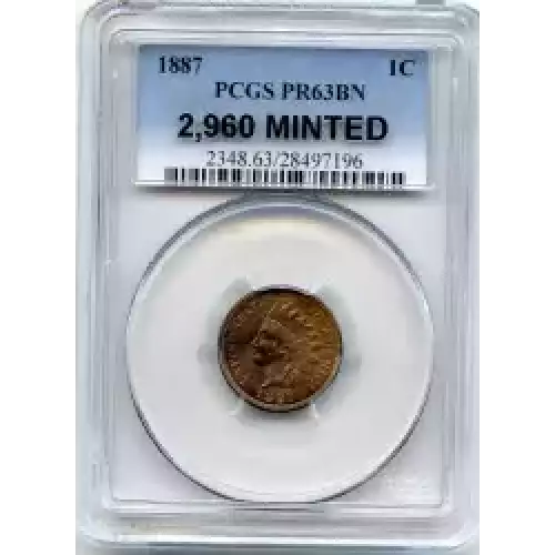 Small Cents-Lincoln, Memorial Reverse 1959-2006 -Copper (3)