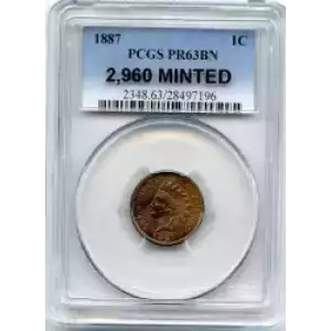 Small Cents-Lincoln, Memorial Reverse 1959-2006 -Copper (3)