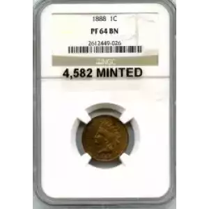 Small Cents-Lincoln, Memorial Reverse 1959-2006 -Copper (3)