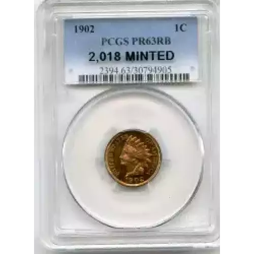 Small Cents-Lincoln, Memorial Reverse 1959-2006 -Copper (3)