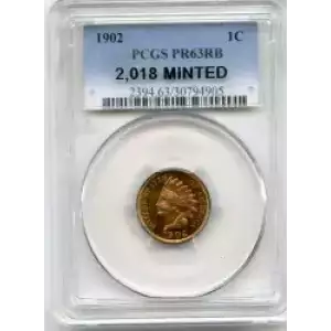 Small Cents-Lincoln, Memorial Reverse 1959-2006 -Copper (3)