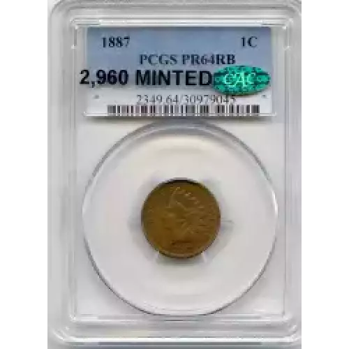 Small Cents-Lincoln, Memorial Reverse 1959-2006 -Copper (3)