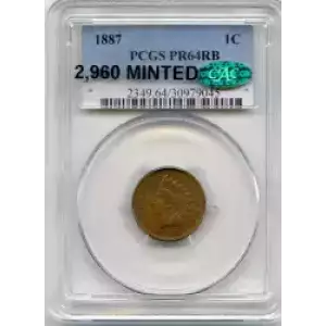 Small Cents-Lincoln, Memorial Reverse 1959-2006 -Copper (3)