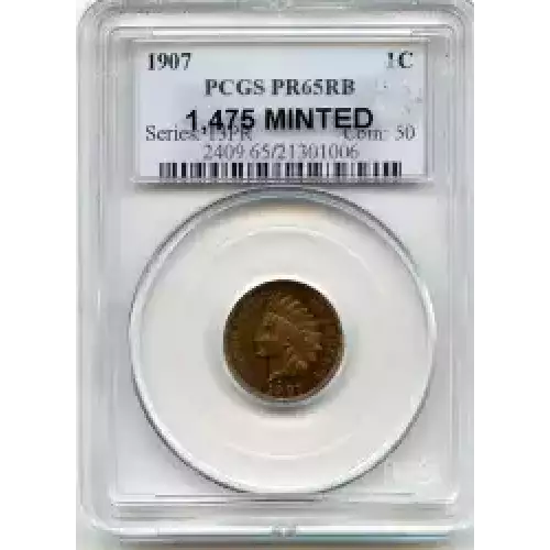 Small Cents-Lincoln, Memorial Reverse 1959-2006 -Copper (3)