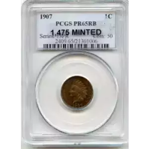 Small Cents-Lincoln, Memorial Reverse 1959-2006 -Copper (3)