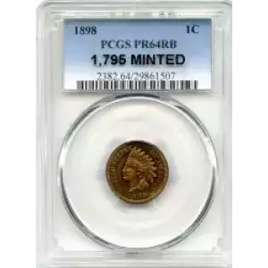 Small Cents-Lincoln, Memorial Reverse 1959-2006 -Copper (3)