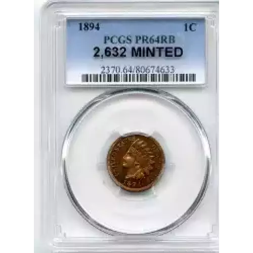 Small Cents-Lincoln, Memorial Reverse 1959-2006 -Copper (3)