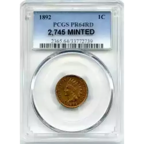 Small Cents-Lincoln, Memorial Reverse 1959-2006 -Copper (3)