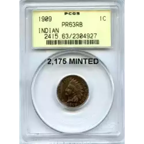 Small Cents-Lincoln, Memorial Reverse 1959-2006 -Copper (3)