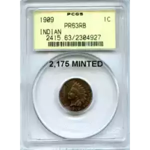 Small Cents-Lincoln, Memorial Reverse 1959-2006 -Copper (3)