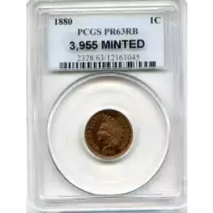 Small Cents-Lincoln, Memorial Reverse 1959-2006 -Copper (3)