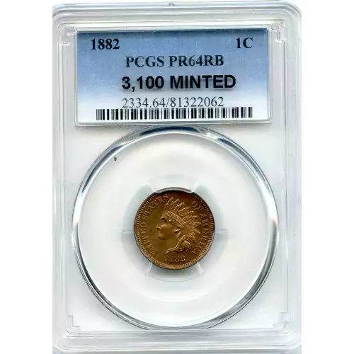 Small Cents-Lincoln, Memorial Reverse 1959-2006 -Copper (3)