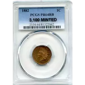 Small Cents-Lincoln, Memorial Reverse 1959-2006 -Copper (3)