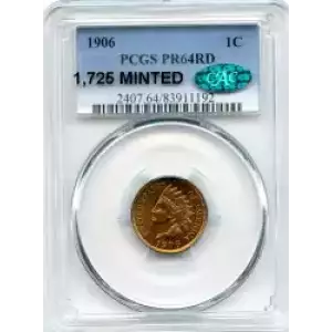 Small Cents-Lincoln, Memorial Reverse 1959-2006 -Copper (3)