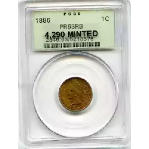 Small Cents-Lincoln, Memorial Reverse 1959-2006 -Copper (3)