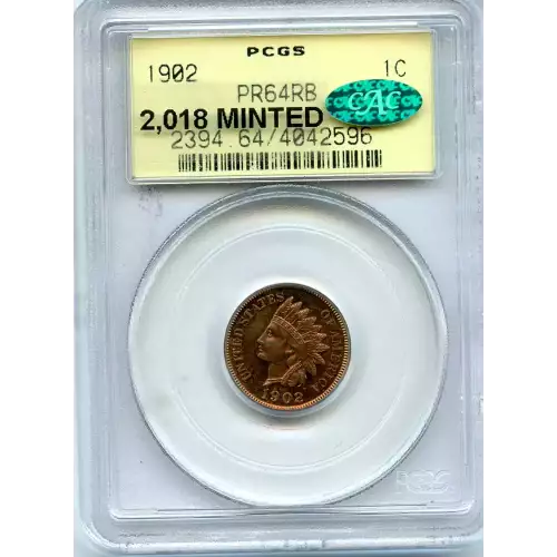 Small Cents-Lincoln, Memorial Reverse 1959-2006 -Copper (3)