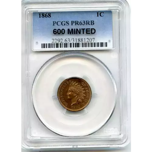 Small Cents-Lincoln, Memorial Reverse 1959-2006 -Copper (3)