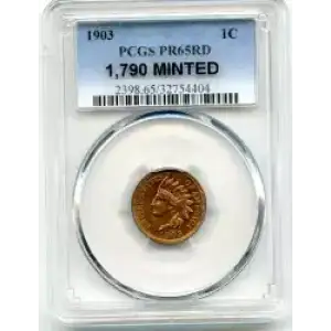 Small Cents-Lincoln, Memorial Reverse 1959-2006 -Copper (3)