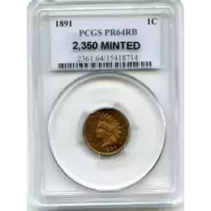 Small Cents-Lincoln, Memorial Reverse 1959-2006 -Copper (3)