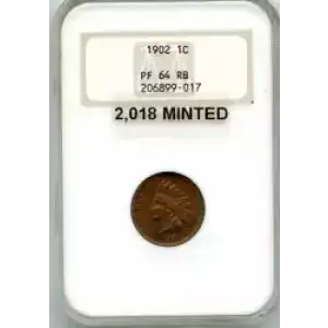 Small Cents-Lincoln, Memorial Reverse 1959-2006 -Copper (3)