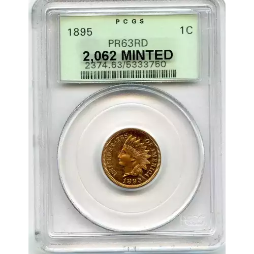 Small Cents-Lincoln, Memorial Reverse 1959-2006 -Copper (3)