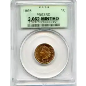 Small Cents-Lincoln, Memorial Reverse 1959-2006 -Copper (3)