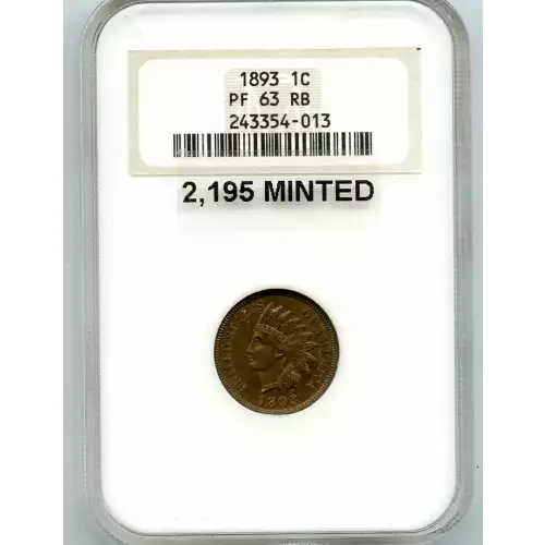 Small Cents-Lincoln, Memorial Reverse 1959-2006 -Copper (3)
