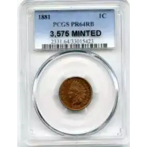 Small Cents-Lincoln, Memorial Reverse 1959-2006 -Copper (3)