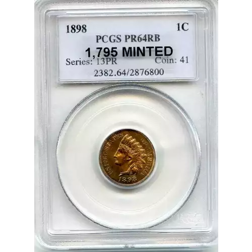 Small Cents-Lincoln, Memorial Reverse 1959-2006 -Copper (3)