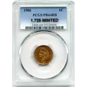 Small Cents-Lincoln, Memorial Reverse 1959-2006 -Copper (3)