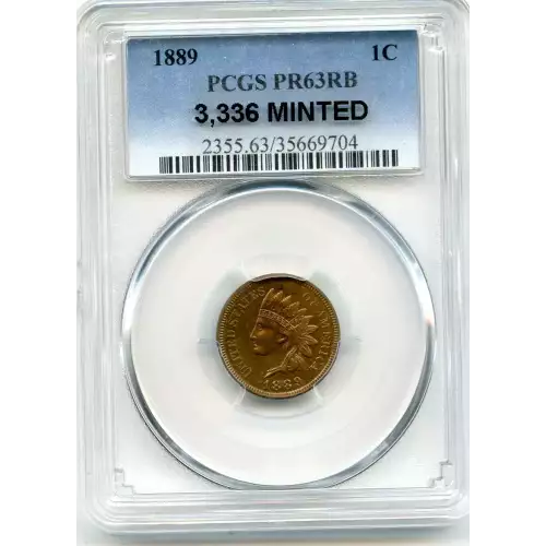 Small Cents-Lincoln, Memorial Reverse 1959-2006 -Copper (3)