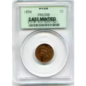 Small Cents-Lincoln, Memorial Reverse 1959-2006 -Copper (3)