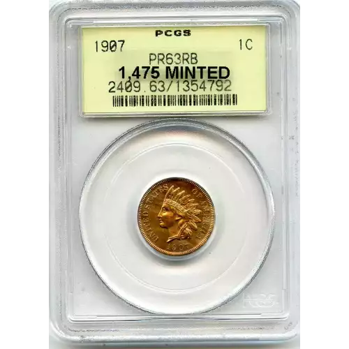 Small Cents-Lincoln, Memorial Reverse 1959-2006 -Copper (3)