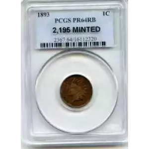 Small Cents-Lincoln, Memorial Reverse 1959-2006 -Copper (3)