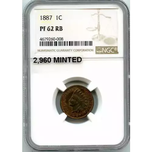 Small Cents-Lincoln, Memorial Reverse 1959-2006 -Copper (3)