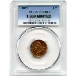 Small Cents-Lincoln, Memorial Reverse 1959-2006 -Copper (3)