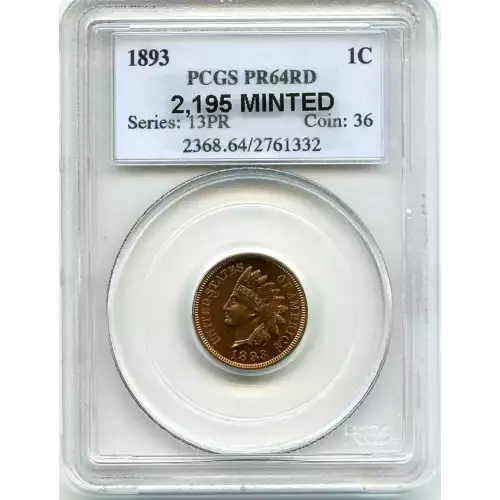 Small Cents-Lincoln, Memorial Reverse 1959-2006 -Copper (3)