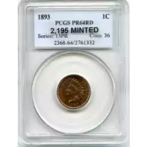 Small Cents-Lincoln, Memorial Reverse 1959-2006 -Copper (3)