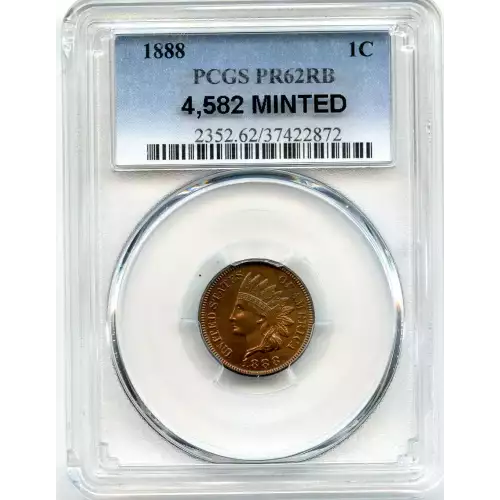 Small Cents-Lincoln, Memorial Reverse 1959-2006 -Copper (3)