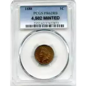 Small Cents-Lincoln, Memorial Reverse 1959-2006 -Copper (3)