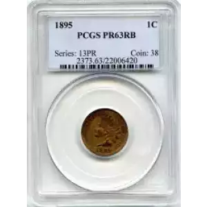 Small Cents-Lincoln, Memorial Reverse 1959-2006 -Copper (3)