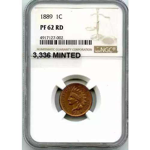 Small Cents-Lincoln, Memorial Reverse 1959-2006 -Copper (3)