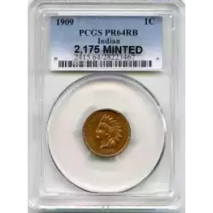 Small Cents-Lincoln, Memorial Reverse 1959-2006 -Copper (3)