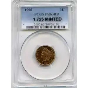 Small Cents-Lincoln, Memorial Reverse 1959-2006 -Copper (3)